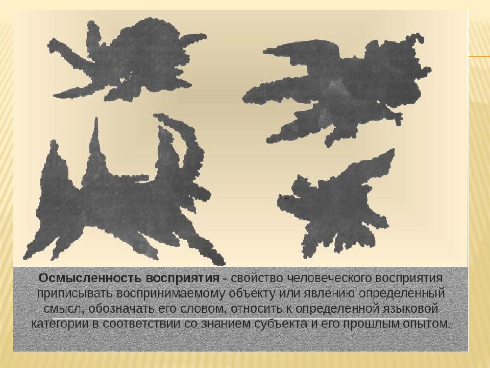 Тест на восприятие. Осмысленность восприятия. Осмысленность и обобщенность восприятия. Осмысленность восприятия это в психологии. Восприятие целостность структурность осмысленность.