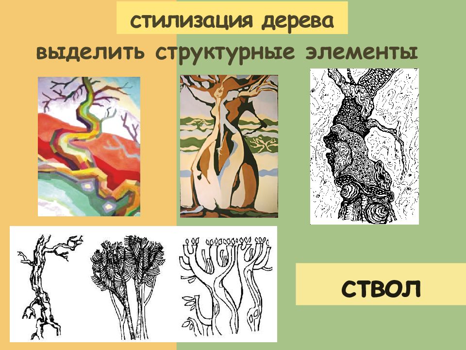 Как называется способ изображения. Стилизация предметов. Этапы стилизации. Стилизация природных объектов. Стилизация по заданному признаку.