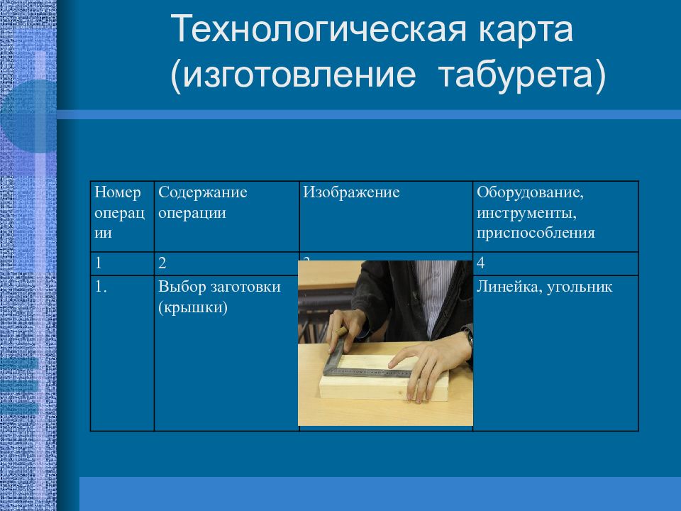 Технологическая карта табуретки 7 класс