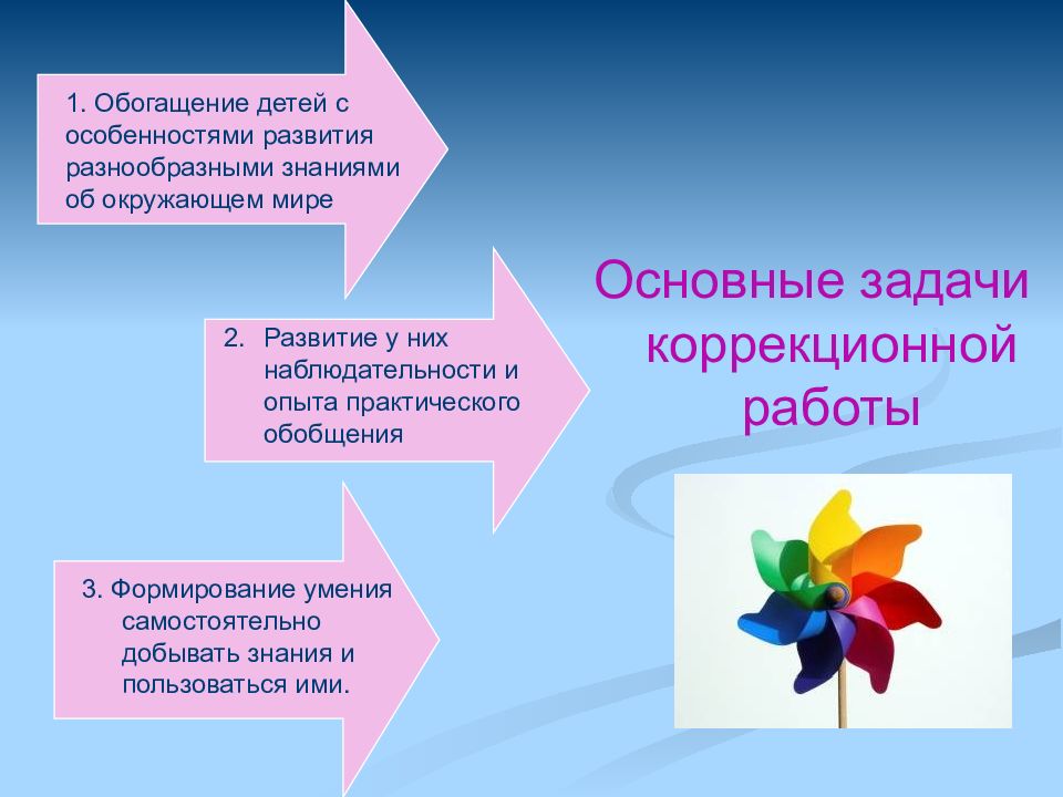 Опыт работы с зпр. Задачи для детей с ЗПР. Обучаемость детей с ЗПР. Направления коррекционно-развивающей работы с детьми с ЗПР. Коррекционная работа с детьми с ЗПР.