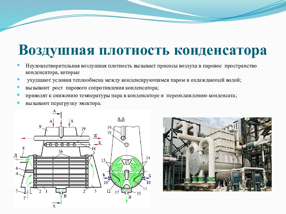 Воздушная плотность конденсатора