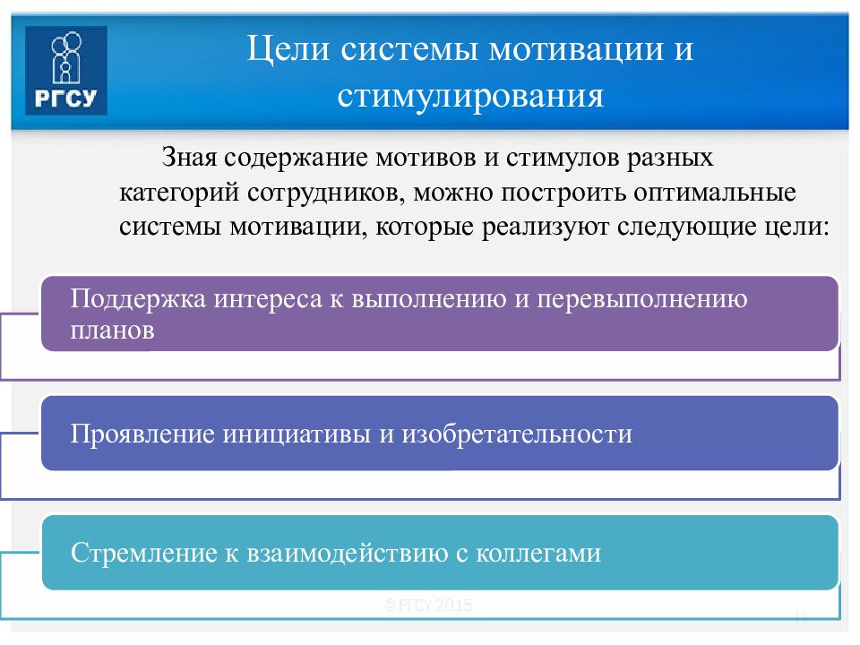 Принципы стимулирования сотрудников на основе системы результативного управления презентация