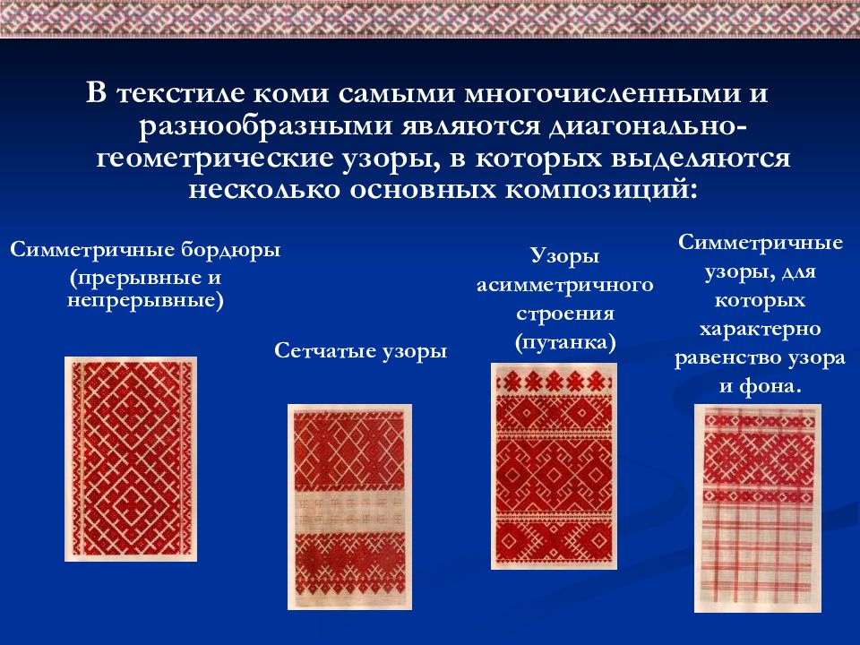 Коми пасы. Орнамент Коми-Пермяков. Коми орнамент на одежде. Текстильный орнамент Коми. Коми орнамент текстиль.