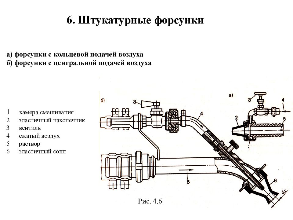 Машины для штукатурных работ презентация