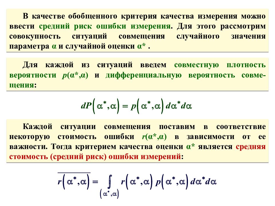 Теоретические основы радиолокации Тема 1 : Принципы построения системы ПРН