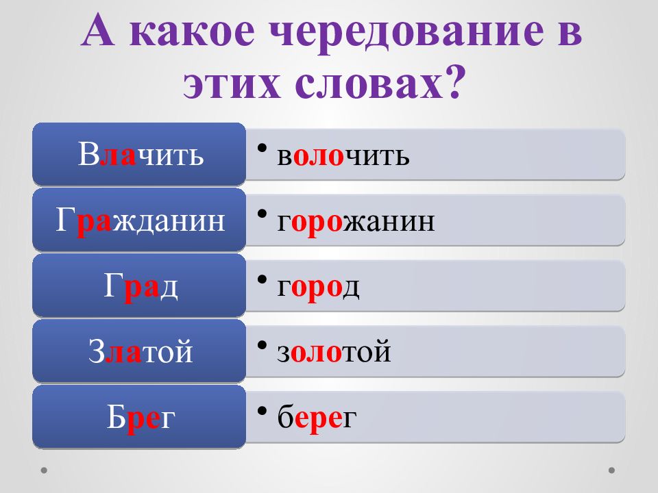 Полногласные сочетания. Полногласные и неполногласные чередования. Ним нем чередование. Нем ним корни с чередованием. Полногласное растение женского рода.