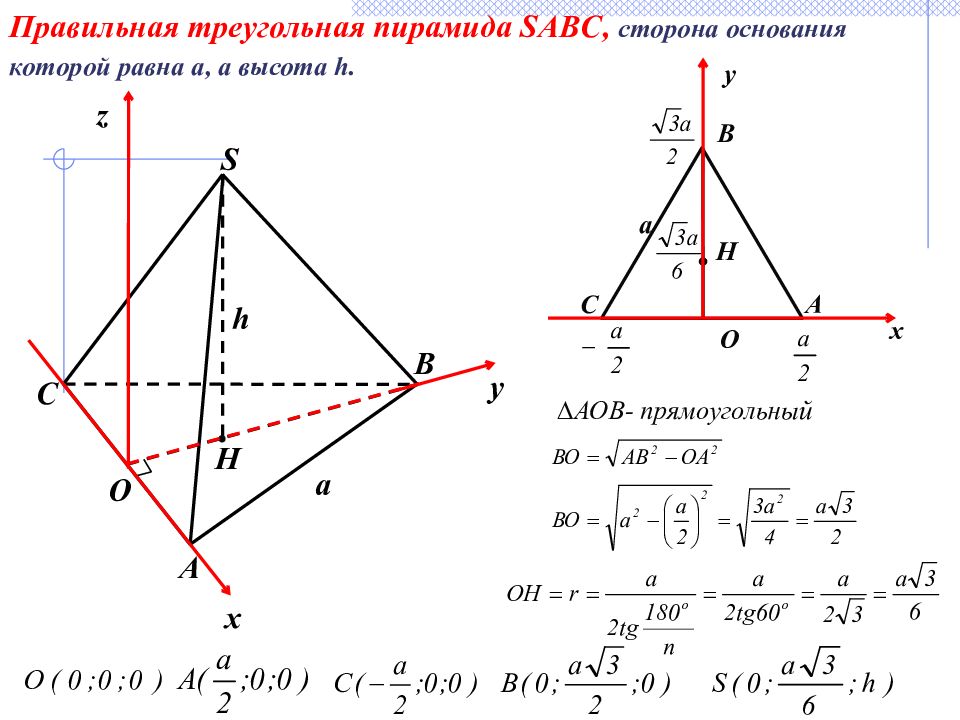 Sabc правильная. Правильная треугольная пирамида координатный метод. Правильная треугольная пирамида в системе координат. Координаты правильной треугольной пирамиды. Правильная треугольная пирамида оси координат.