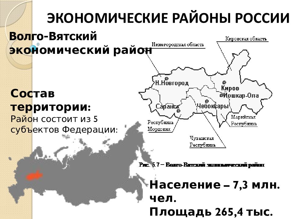 Презентация по экономическим районам россии