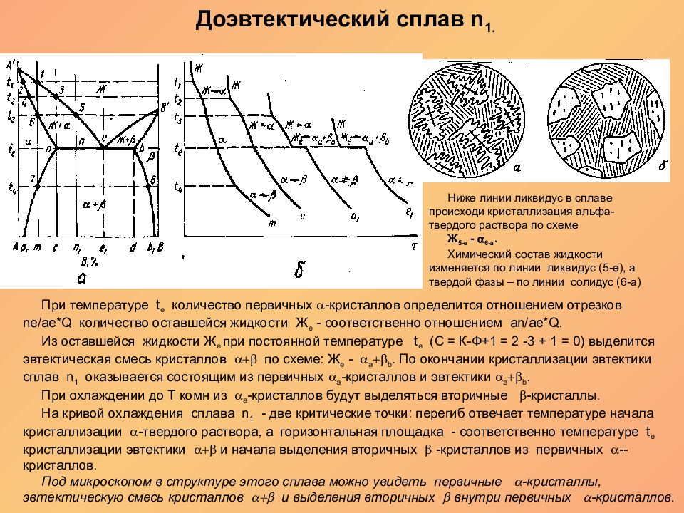 Кривые охлаждения. Кривая охлаждения доэвтектического сплава. Схема кристаллизации сплава. Доэвтектический сплав структура. Доэвтектический сплав кривая.