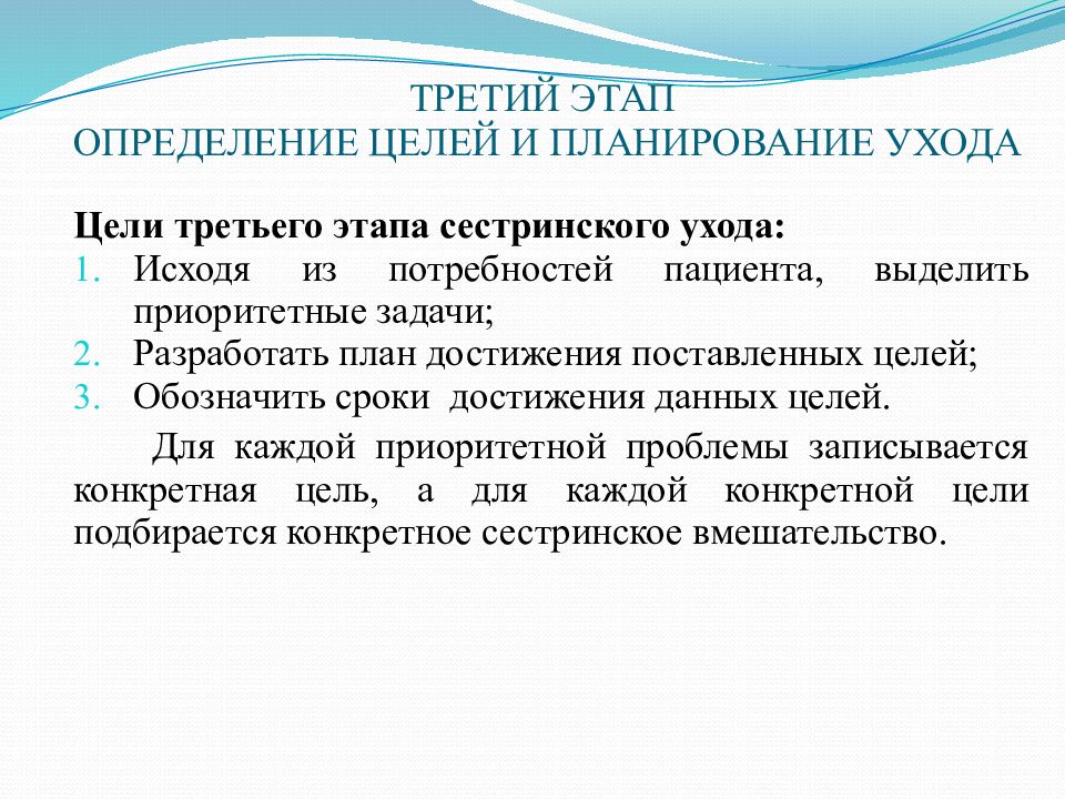 Требования к реализации плана сестринских вмешательств