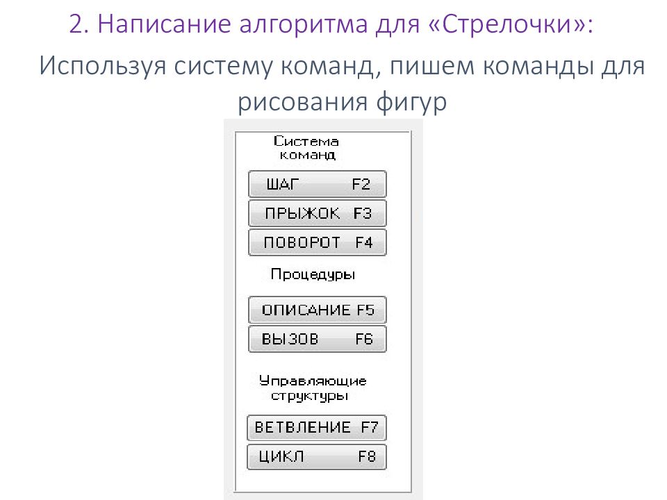 Информатика 8 класс алгоритмы и исполнители задания. Ски система команд исполнителя это. система команд стрелочки. грис стрелочка презентация. грис стрелочка задания.