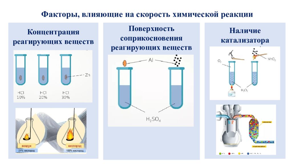 9 реакций