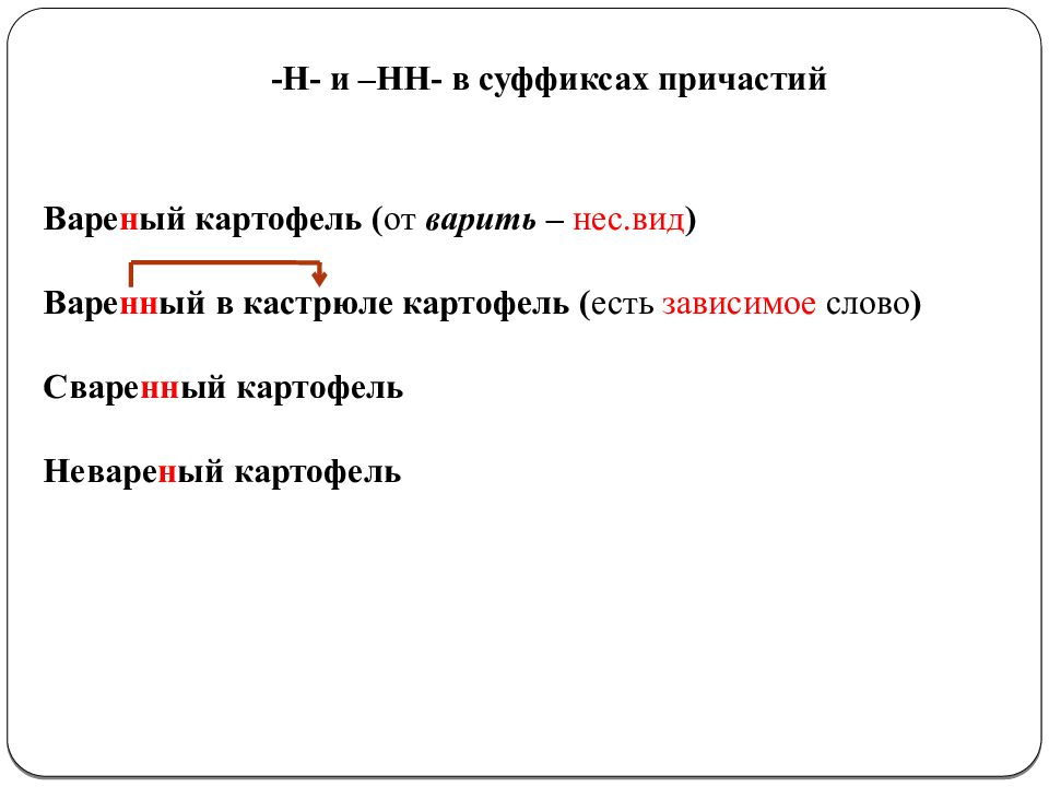 Правописание гласной в суффиксах причастий. Гласные перед суффиксами причастий. Вареный Причастие. Слова сворю.