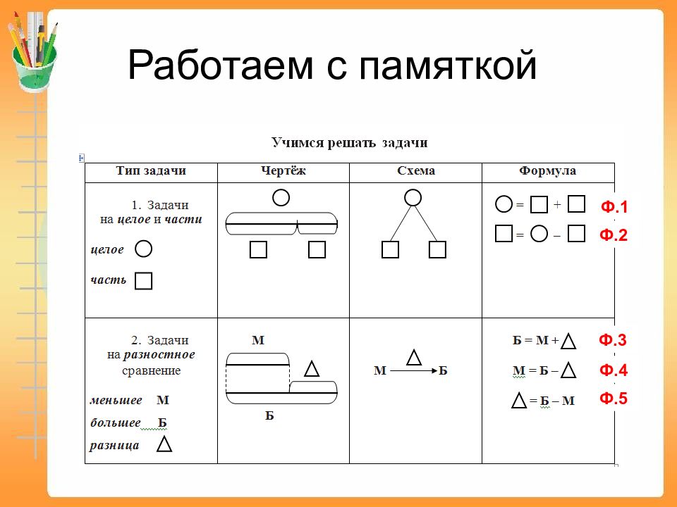 Реши задачу используя данные чертежа и запиши ответ