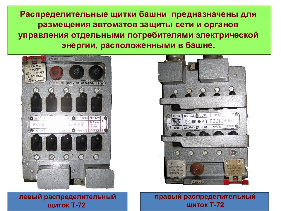 Аппараты защиты презентация