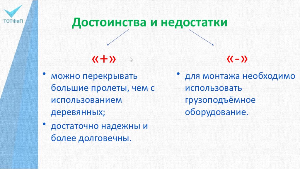 Достоинства и недостатки