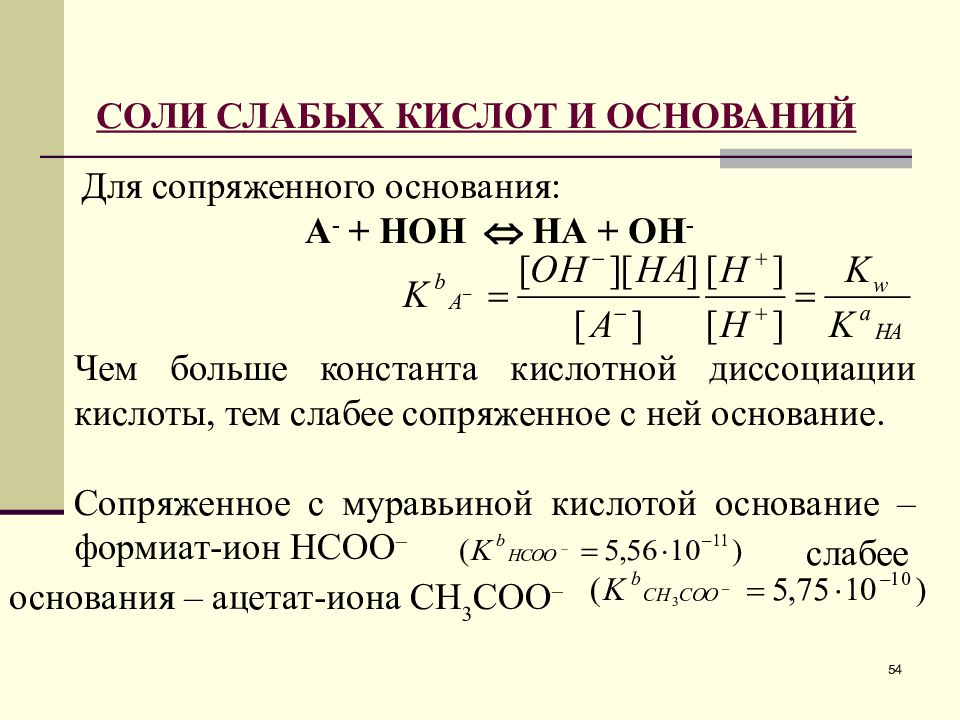 Константа кислотности лимонной кислоты