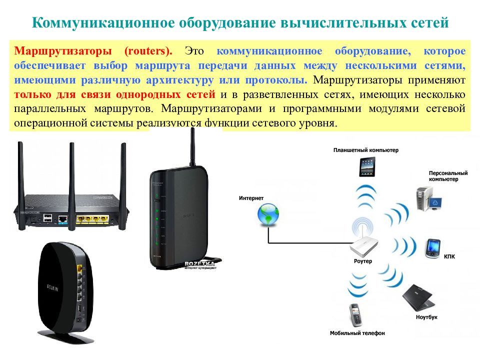 Коммуникационное оборудование. Коммуникационные устройства. Коммуникационное оборудование компьютерных сетей. Коммуникационное оборудование вычислительных сетей.