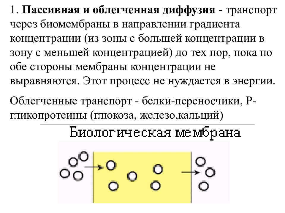 Диффузия по градиенту концентрации. Облегченная диффузия. Облегченная диффузия направление транспорта. Пассивная диффузия и облегченная диффузия. Диффузия пассивный транспорт.