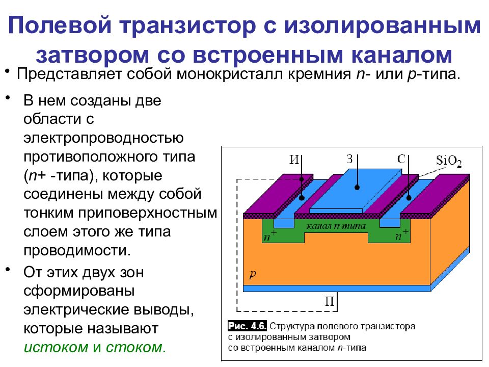 Полевой транзистор с изолированным затвором схема