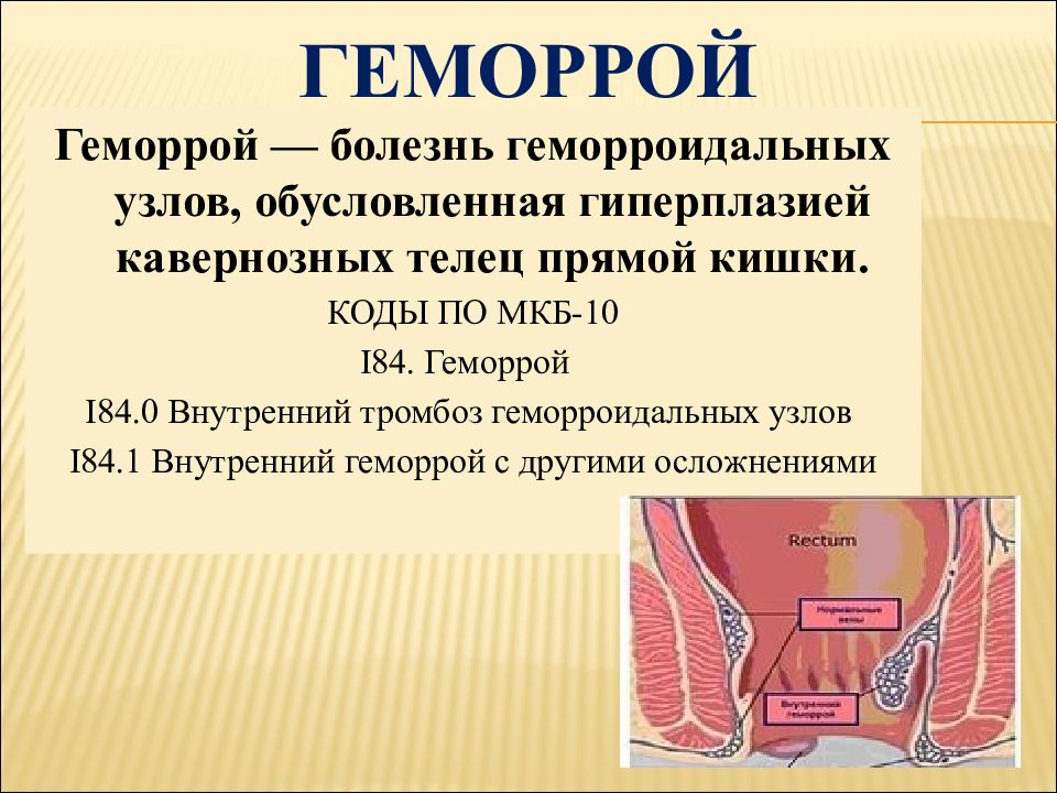 Хр геморрой код по мкб. Геморроидальный узелок. Хронический геморрой мкб. Геморрой выпадение прямой кишки.