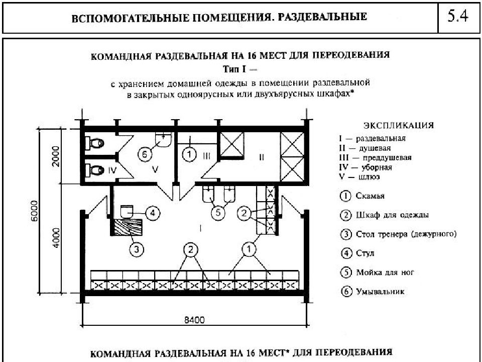 План раздевалки в спортзале