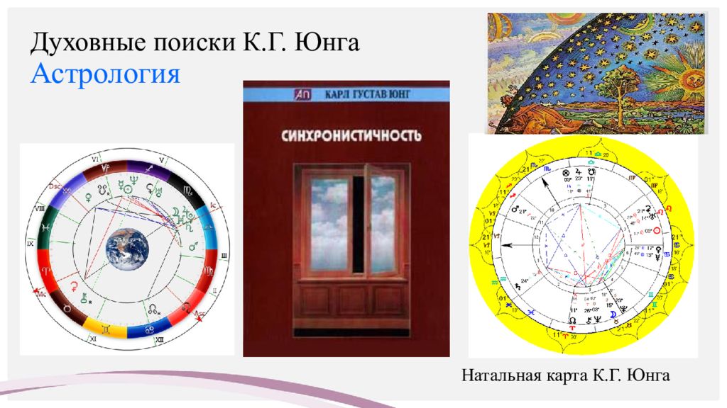 Синхронистичность юнг. Юнг и астрология. Юнг синхрония. Синхронистичность по Юнгу.