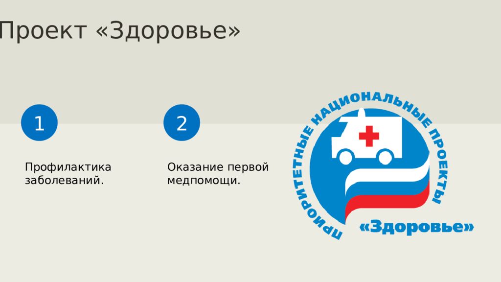 Экономика россии в начале xxi в презентация