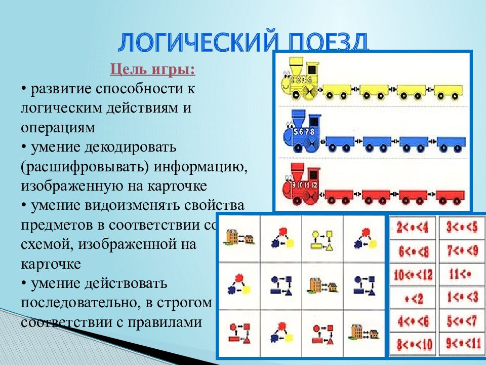 Логический поезд. Блоки Дьенеша паровоз. Блоки Дьенеша поезд. Кодирование блоки Дьенеша.