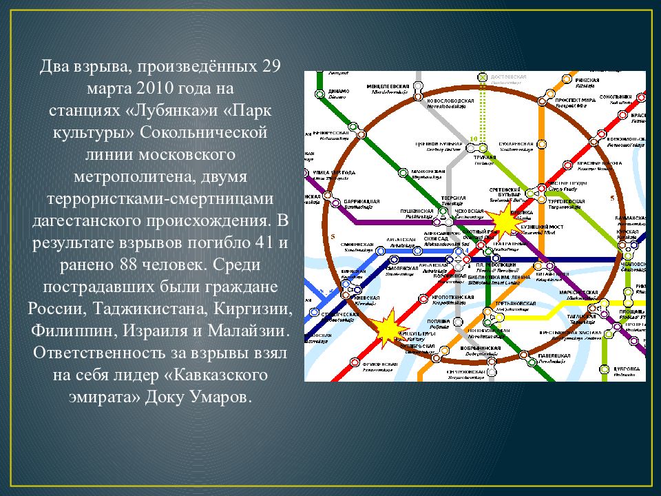 Для электронной презентации доклада о сокольнической линии