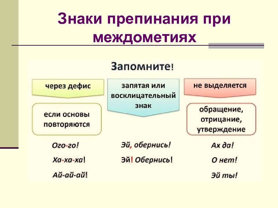 Звукоподражательные слова презентация