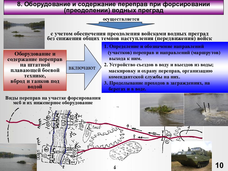 Переправа краткий пересказ