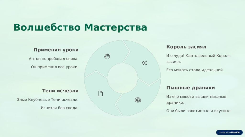 Сказка про Картофельного Короля и Умелые Руки В далёком кулинарном королевстве