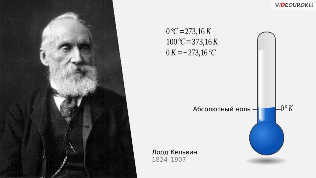 Абсолютный 0 это сколько. Абсолютный ноль. Абсолютный 0 в Кельвинах. Абсолютный 0. Абсолютный ноль физика.