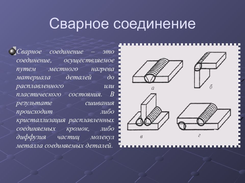 Какие условности используются при выполнении чертежей разъемных соединений