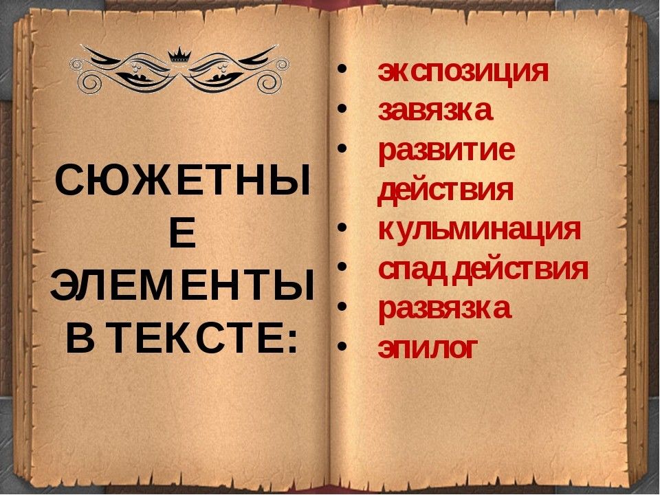 День Победы Сочинение Публицистический Стиль