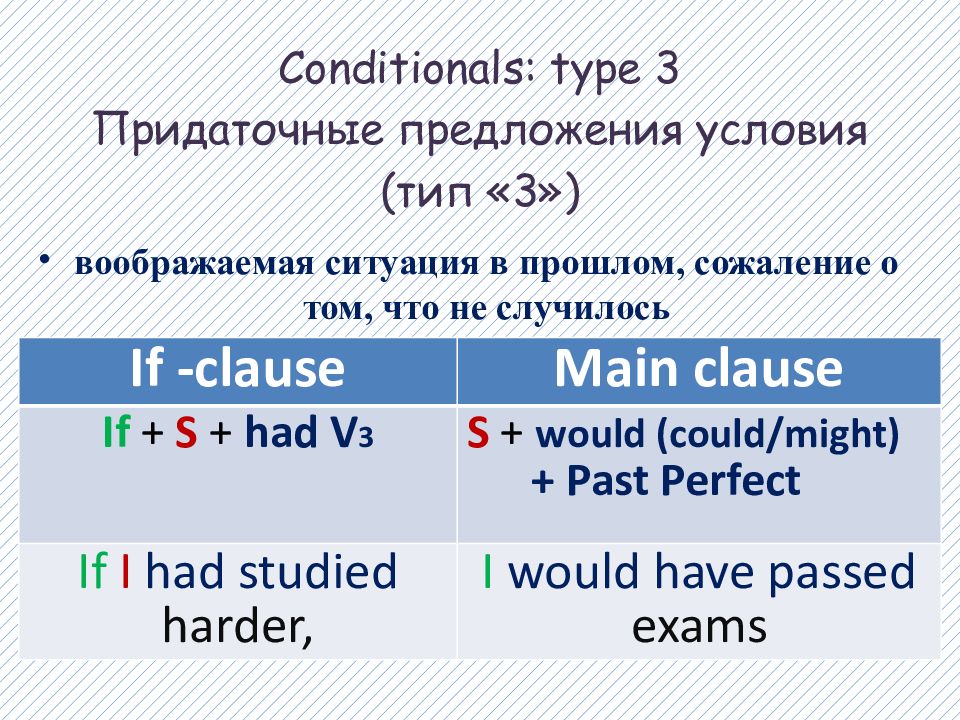 Spotlight 8 module 8c conditionals презентация