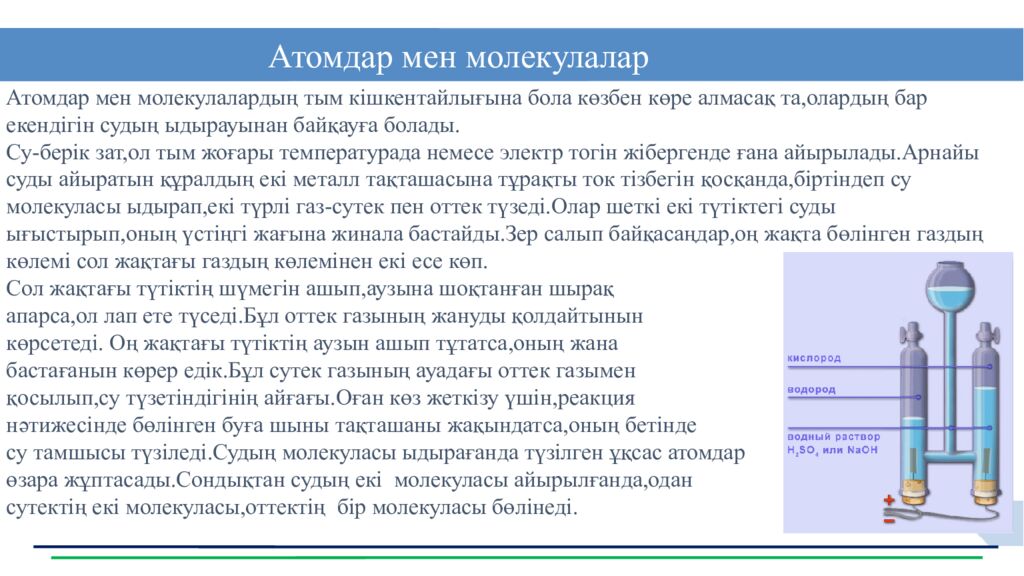 Сабақ тақырыбы: Атомдар мен молекулалар Оқу мақсаты: 7.1.2.1 -атом мен