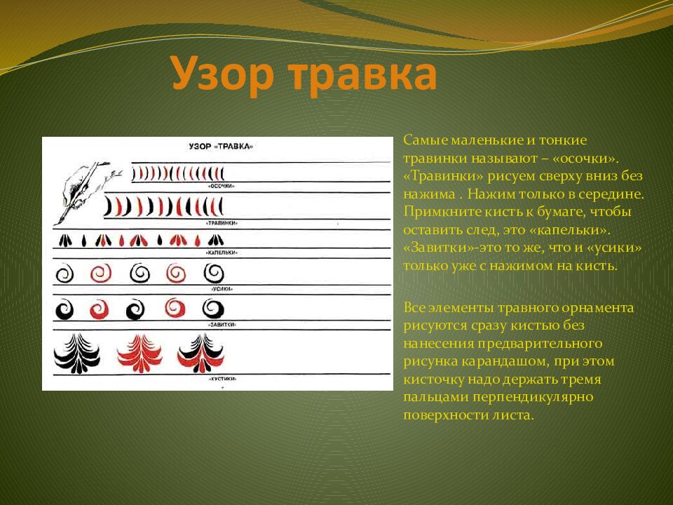 Узор травка