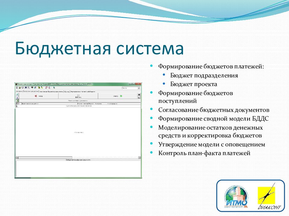 Бюджетные документы. Презентация бюджет подразделения. Бюджет проекта АСУ. Отдел коррекции документов бюджет.